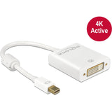 Delock mini displayport > dvi adapter (wit, 0,2 meter, 4k) - afbeelding 1