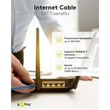 Goobay patchkabel cat 6a s ftp met cat 7 kabel (grijs, 20 m) - afbeelding 5