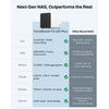 Terramaster f2-425 plus nas (wit, 2x 5gbe, hdmi, usb)