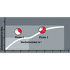 Wera bit-check 12 bitorsion 1 bitset (12-delig)