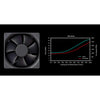 Cooler master mwe 650 bronze v3 650 watt voeding (zwart, 4x pcie)