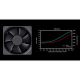 Cooler master mwe 650 bronze v3 650 watt voeding (zwart, 4x pcie) - afbeelding 9