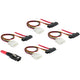 Delock mini sas 36-pin > 4x sas 29-pin adapter (rood, 0,5 meter)