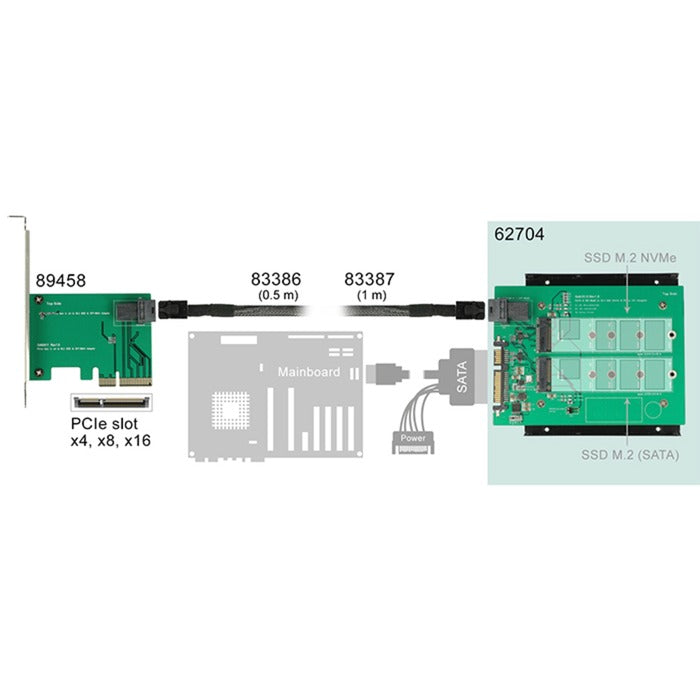 Delock converter sata 22 pin sff-8643 adapter (62704)