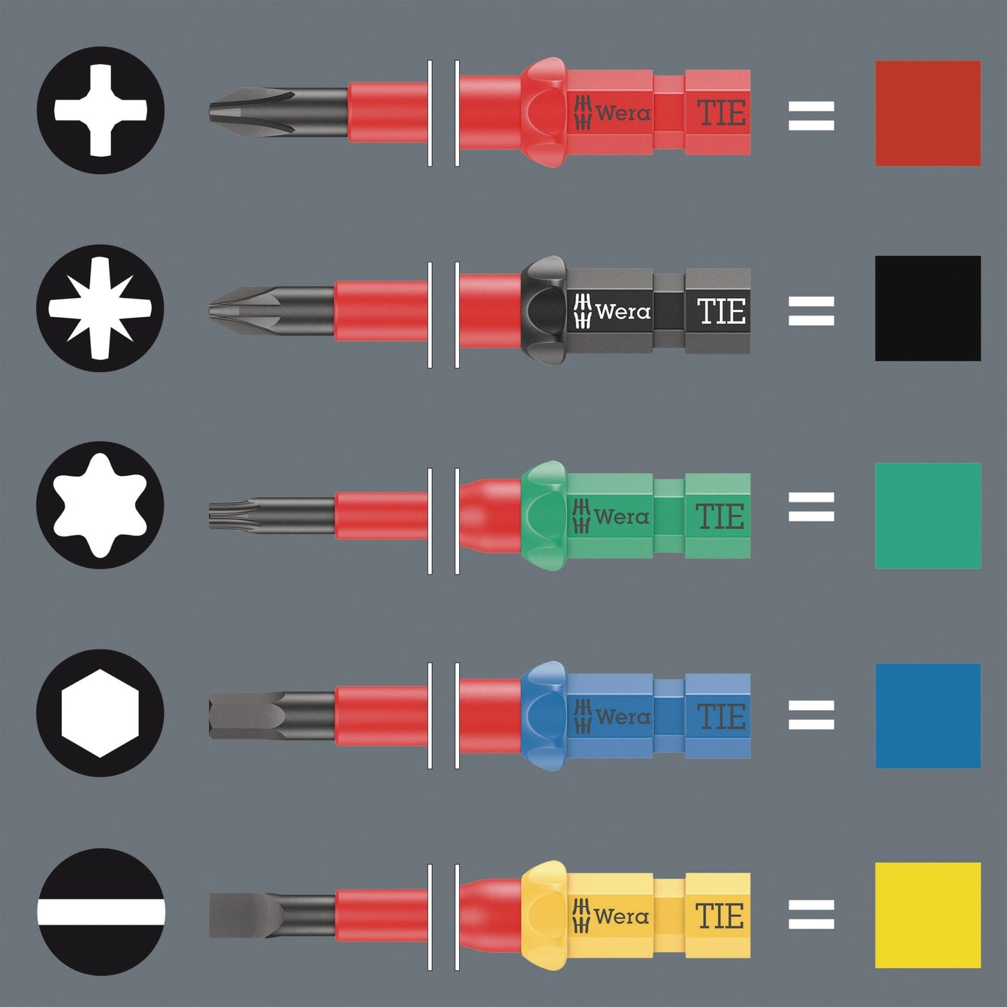 Wera kraftform kompakt vde 16 extra slim 1 tool finder schroevendraaier (rood geel, 16‑delig)