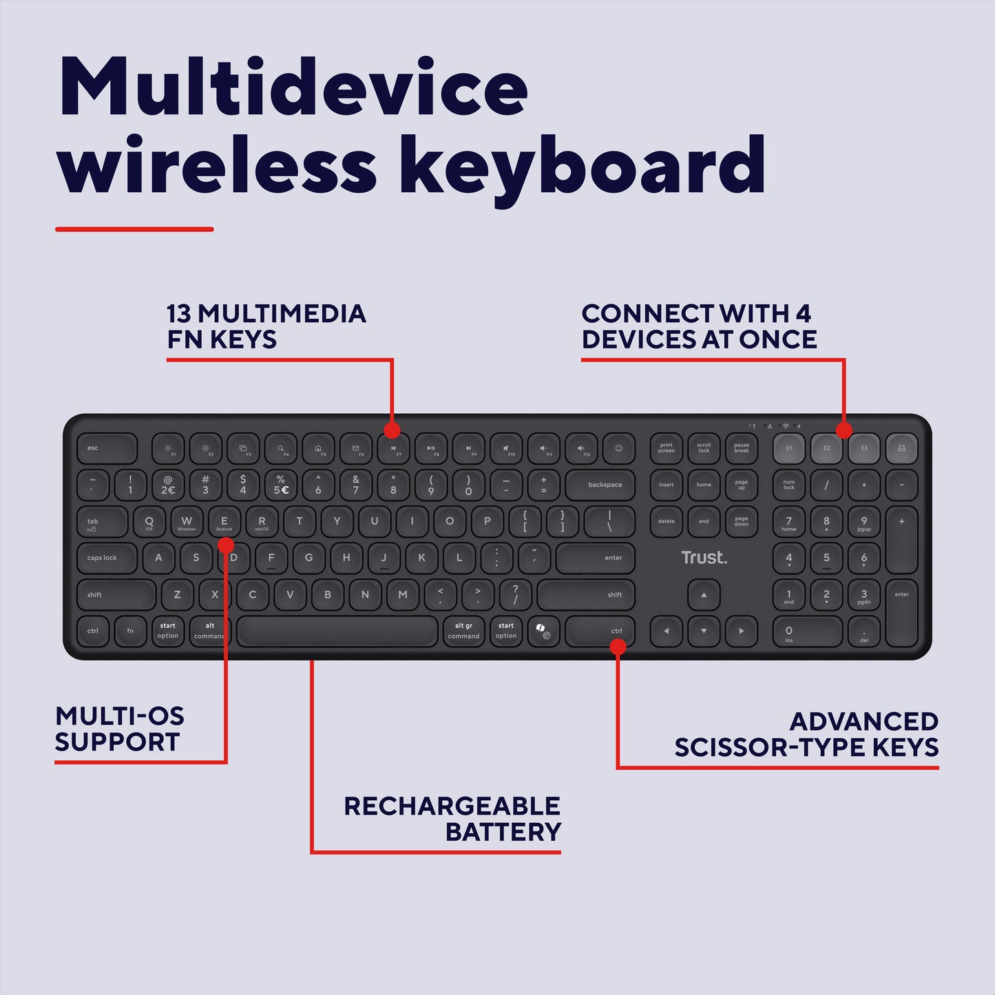 Trust vaiya draadloos toetsenbord (zwart, us lay-out (qwerty), 100%, bluetooth 2.4ghz)
