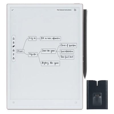 Iflytek ainote 2 10.65 tablet (zwart | 64 gb | android 14 | wi-fi 6)