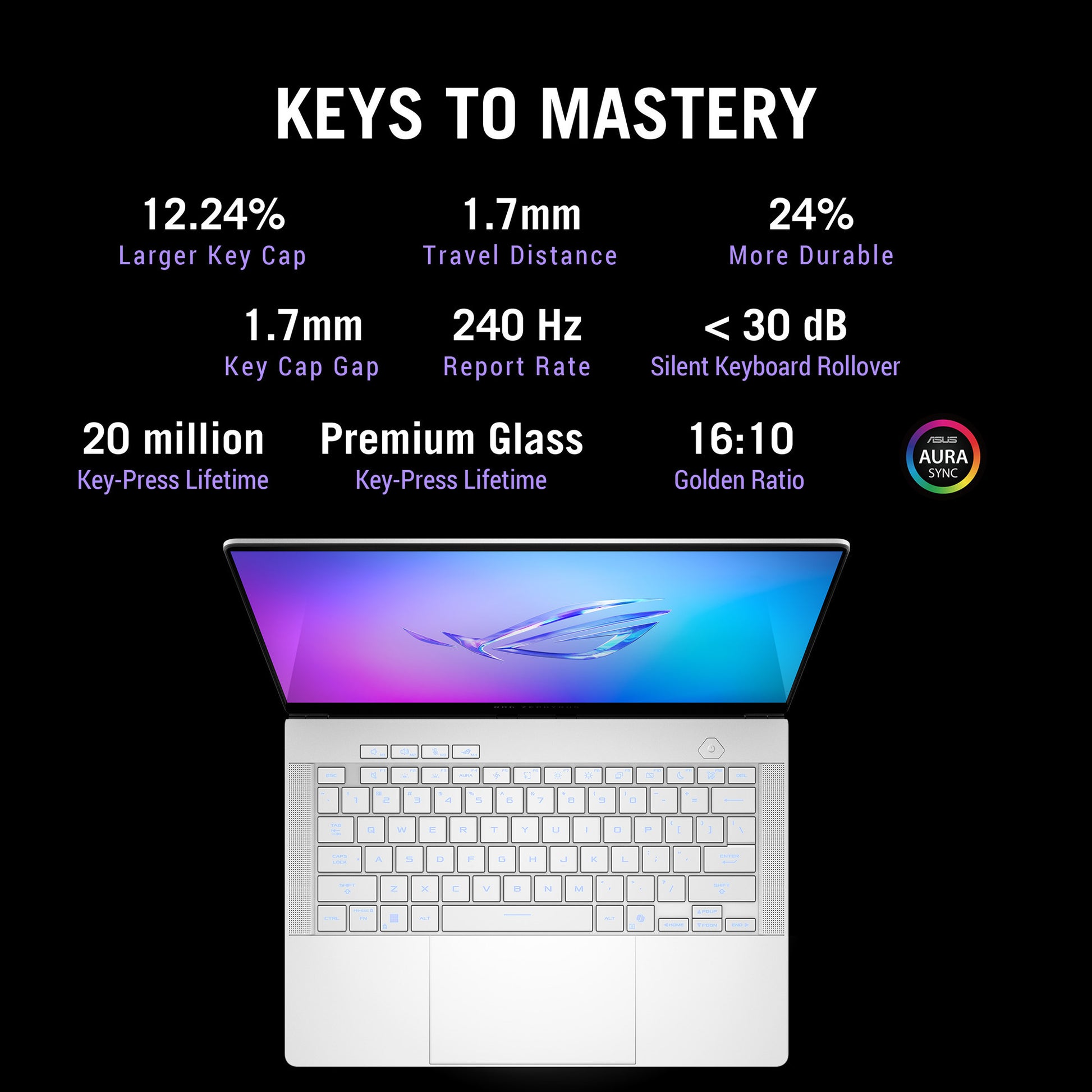 Asus rog zephyrus g14 ga403um-qs024w 14 copilot+ gaming laptop (wit | ryzen 9 270 | rtx 5060 | 16 gb | 1 tb ssd | oled)