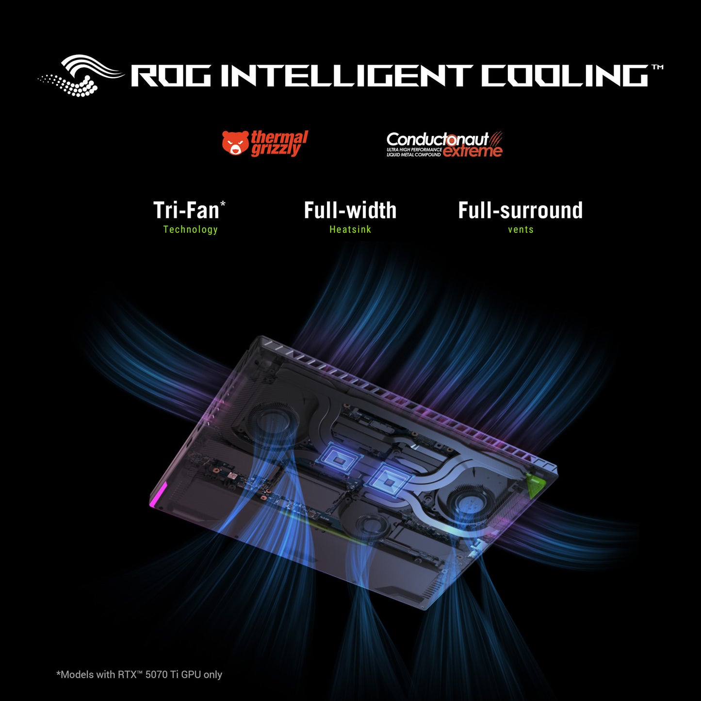 Asus rog strix g16 g614pp-s5076w 16 gaming laptop (grijs | r9 8940hx | rtx 5070 | 32 gb | 1 tb ssd)