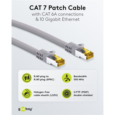 Goobay patchkabel cat 6a s ftp met cat 7 kabel (grijs, 20 m)