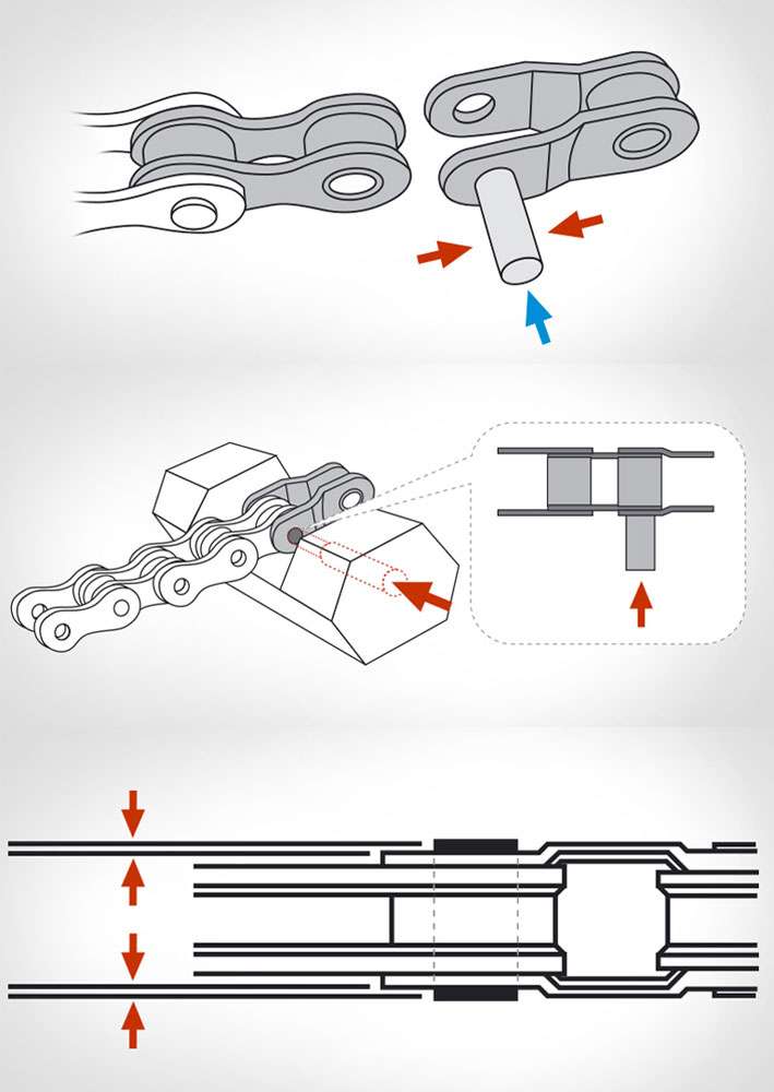 KMC Smal Kettingschakel 3 32 - 10 stuks