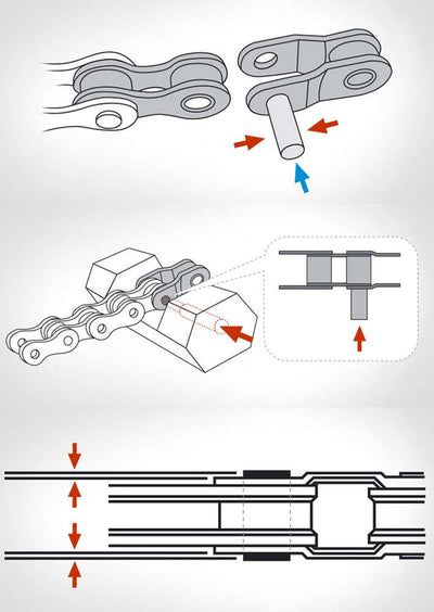 KMC Smal Kettingschakel 3 32 - 10 stuks