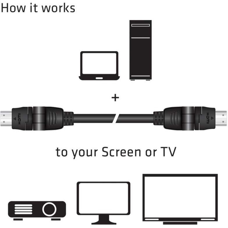 Club 3d hdmi 2.0 360° draaibare kabel (zwart, 2 meter, 4k)