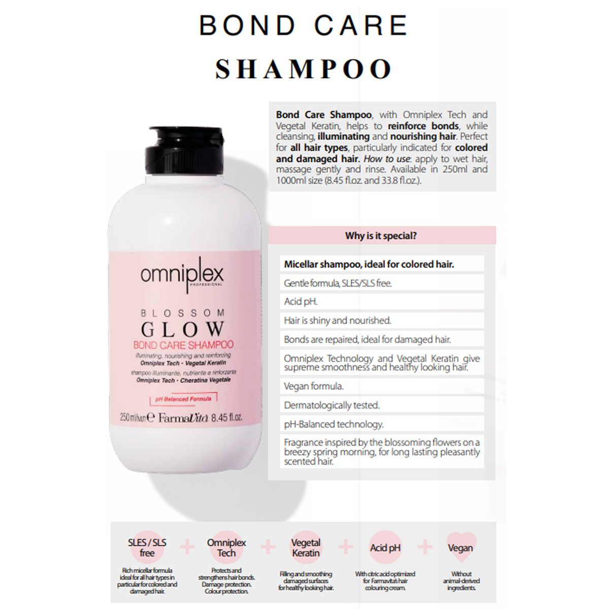 Farmavita omniplex blossom glow bond care shampoo 250ml