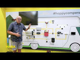 Zonnepaneel montageset voor solar power 170 - afbeelding 2