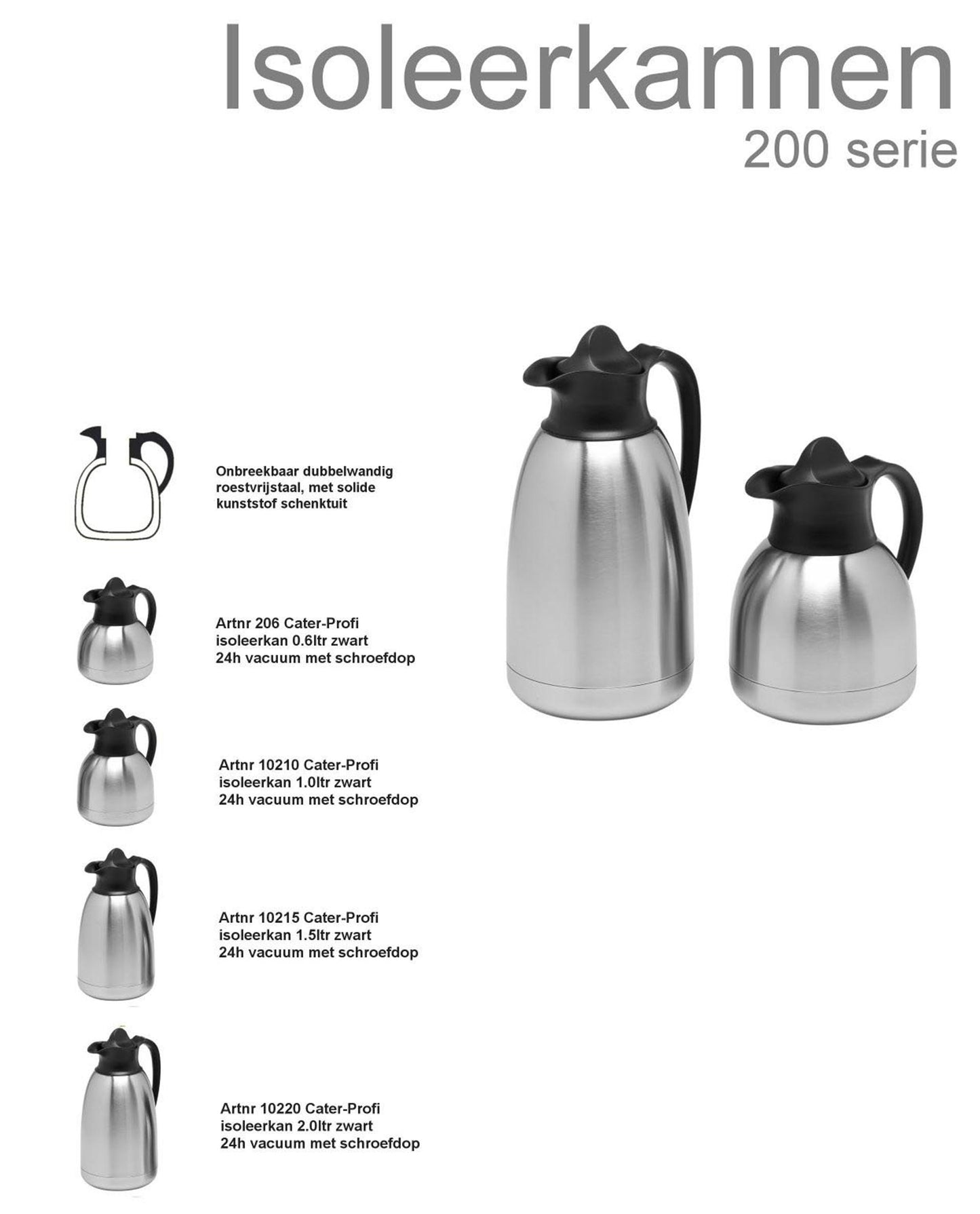 Cater-profi isoleerkan rvs zwarte schroefdop 1,5l