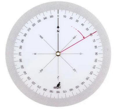 Kangaro koershoekmeter transparant