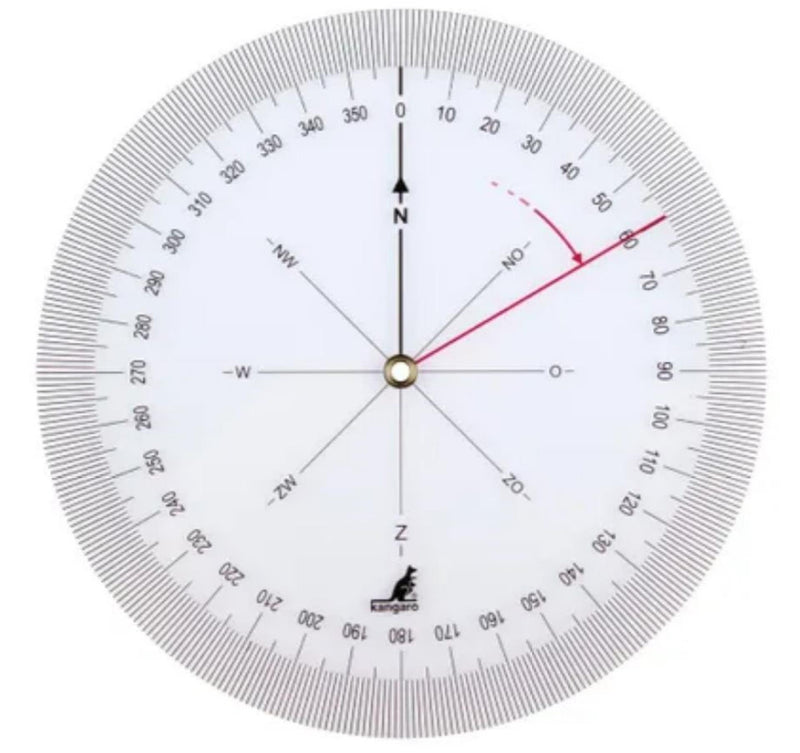 Kangaro koershoekmeter transparant