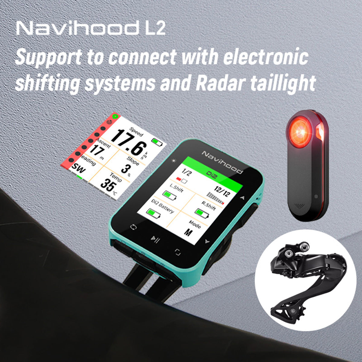 Navihood Fietscomputer GPS Navigatie L2 Navihood