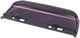Makita accessoires bladgeleider - 195279-7