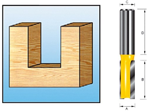 Makita accessoires makita d-10350 freesbit groeffrees s 8mm 22x20mm