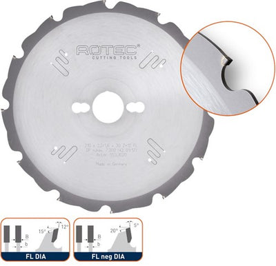 Rotec pkd zaagblad diamond, ø160x2,2x20mm z=8 fl dia - 5533005