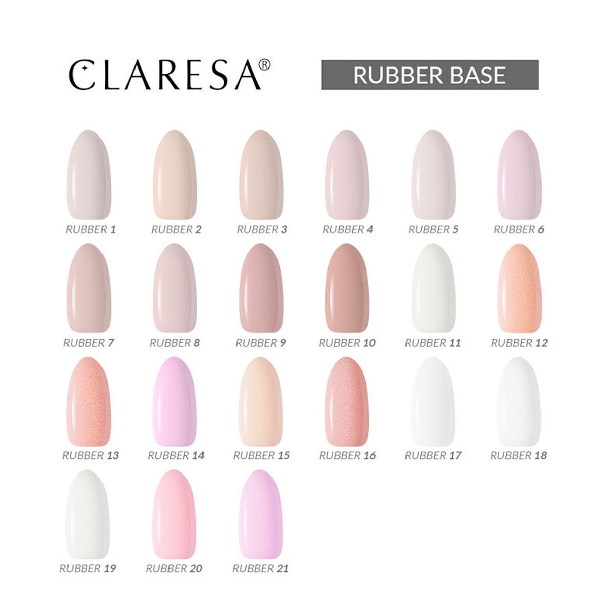 Claresa rubber base coat 5ml 10