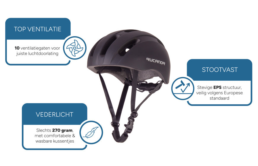 Rucanor city flow fietshelm e-bike verstelbaar zwart maat 55-58 cm (m)