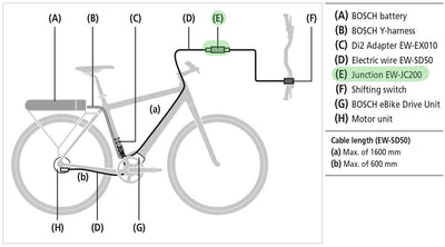 Shimano schaltkabelverteiler di2 9150 shift.cable switch shim. di2 9150 2 con.