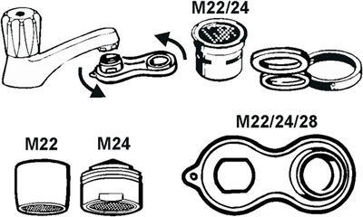 Cornat set eco perlators m22+m24+sleutel - t307101