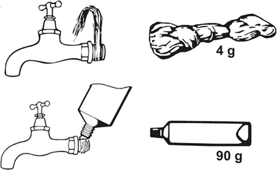 Cornat dichtingsset (hennep+neofermit) - t380499