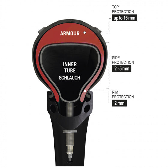 Tannus Lekbescherming Armour 24 x 1 3 8 inch (35 40-540) rood