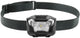 Enzo technik led hoofdlamp oplaadbaar 300 lumen - 5720170