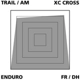 Var disc pads sintered for avid elixir xx xo - afbeelding 2