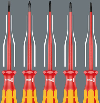 Wera 165 is pz s # 1+ 2 schroevendraaierset kraftform plus serie 100. met gereduceerde klingdiameter, 2-delig - 05006470001
