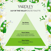 Yardley london lily of the valley eau de toilette 50ml - afbeelding 2