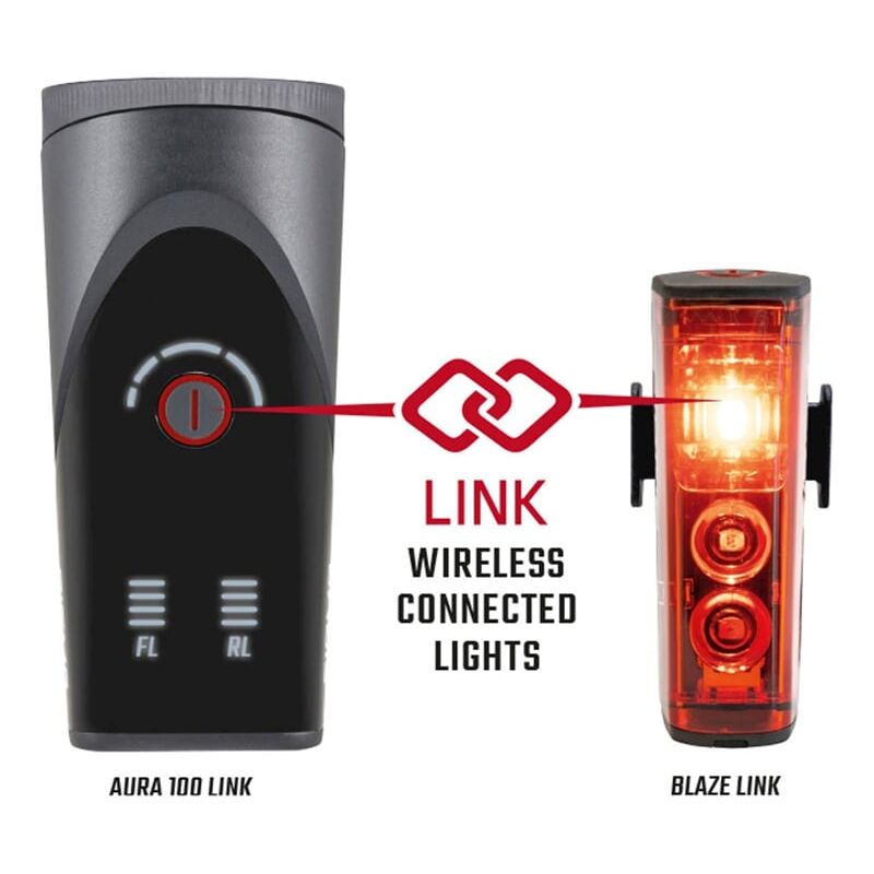 Verlichtingsset Aura 100 Link QR + Blaze Link usb