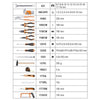 Beta gereedschapskoffer incl. 100-delig assortiment