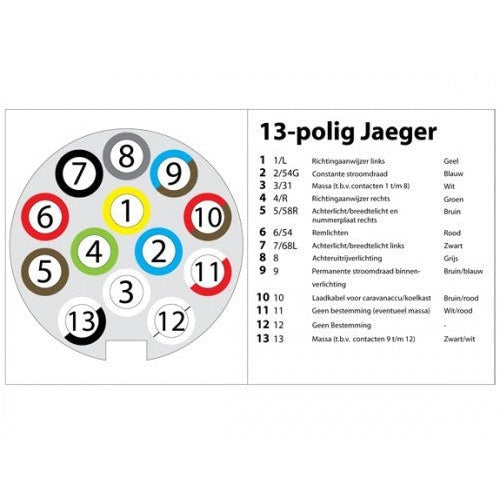 stekkerdoos 13-polig Jäger grijs