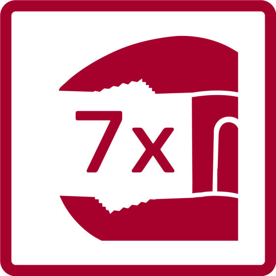 Gedore red Gereedschapset Tangen en Slaggereedschap 29-delig